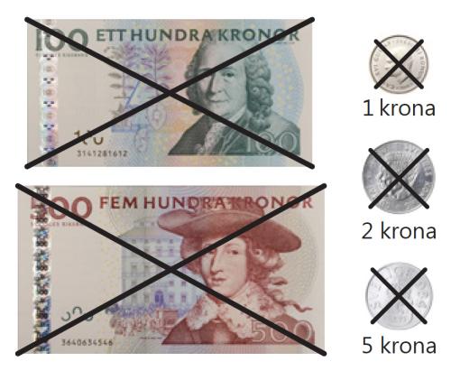 Die alten 100- und 500-Kronen-Scheine werden ung�ltig  www.riksbank.se